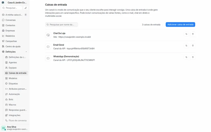Caravel Chat — Posteingänge