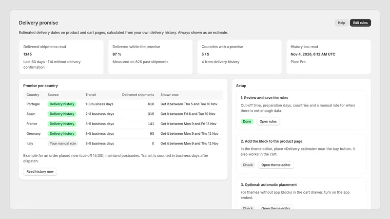 Caravel Delivery Promise — Overview