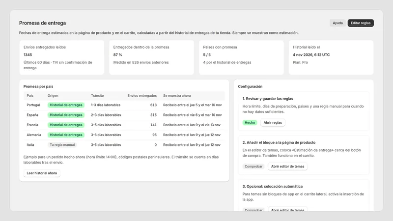 Caravel Delivery Promise — Resumen