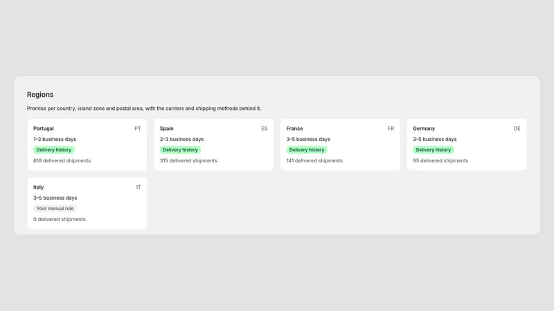 Caravel Delivery Promise — Regiony
