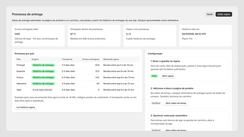Caravel Delivery Promise — Resumo