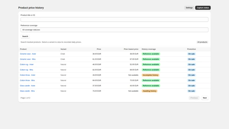 Caravel Omnibus — Tracked products