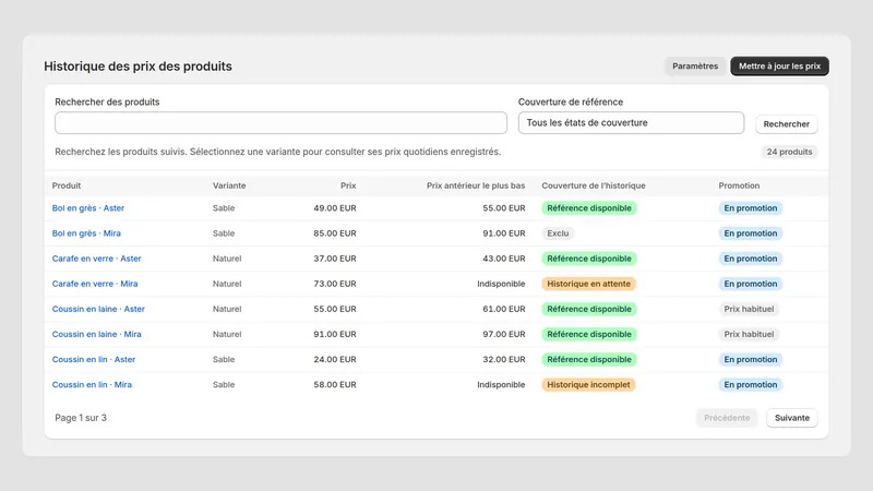 Caravel Omnibus — Produits suivis