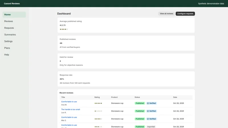 Caravel Reviews — Dashboard
