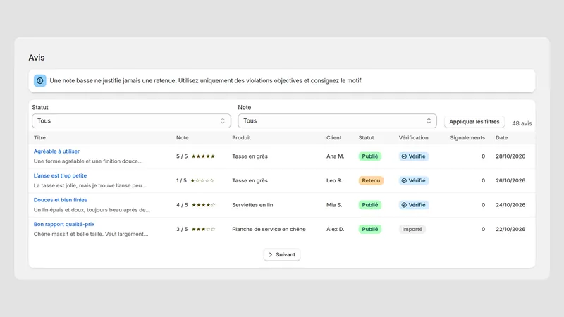Caravel Reviews — Avis