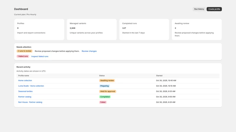 Caravel Sync — Dashboard