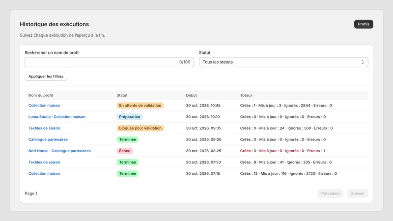 Caravel Sync — Historique des exécutions