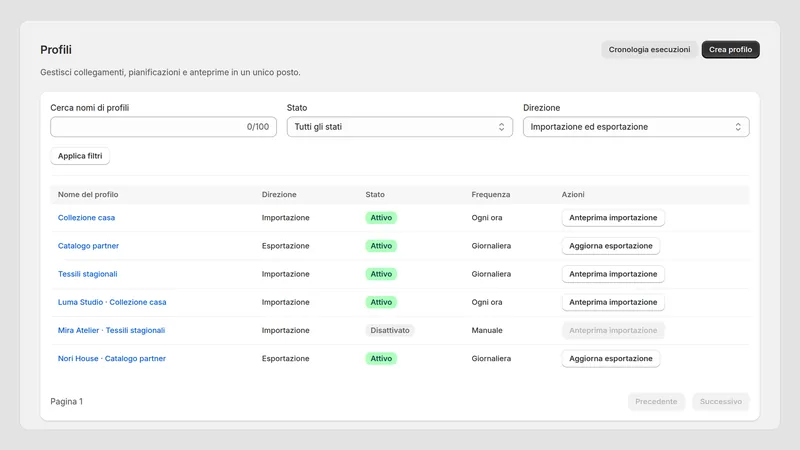 Caravel Sync — Profili di importazione