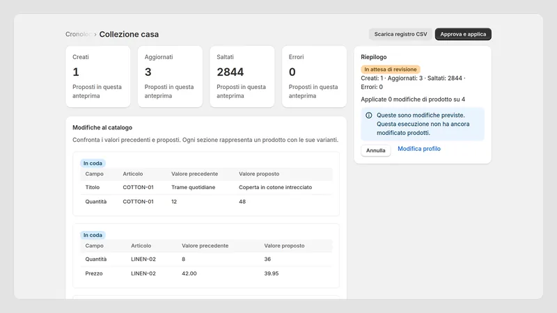 Caravel Sync — Dettaglio esecuzione e modifiche