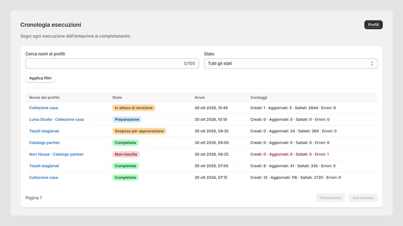 Caravel Sync — Storico esecuzioni