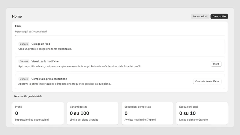 Caravel Sync — Primi passi