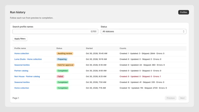 Caravel Sync — Uitvoeringsgeschiedenis