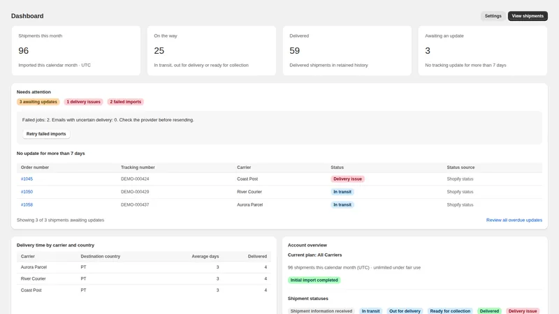 Caravel Track — Dashboard